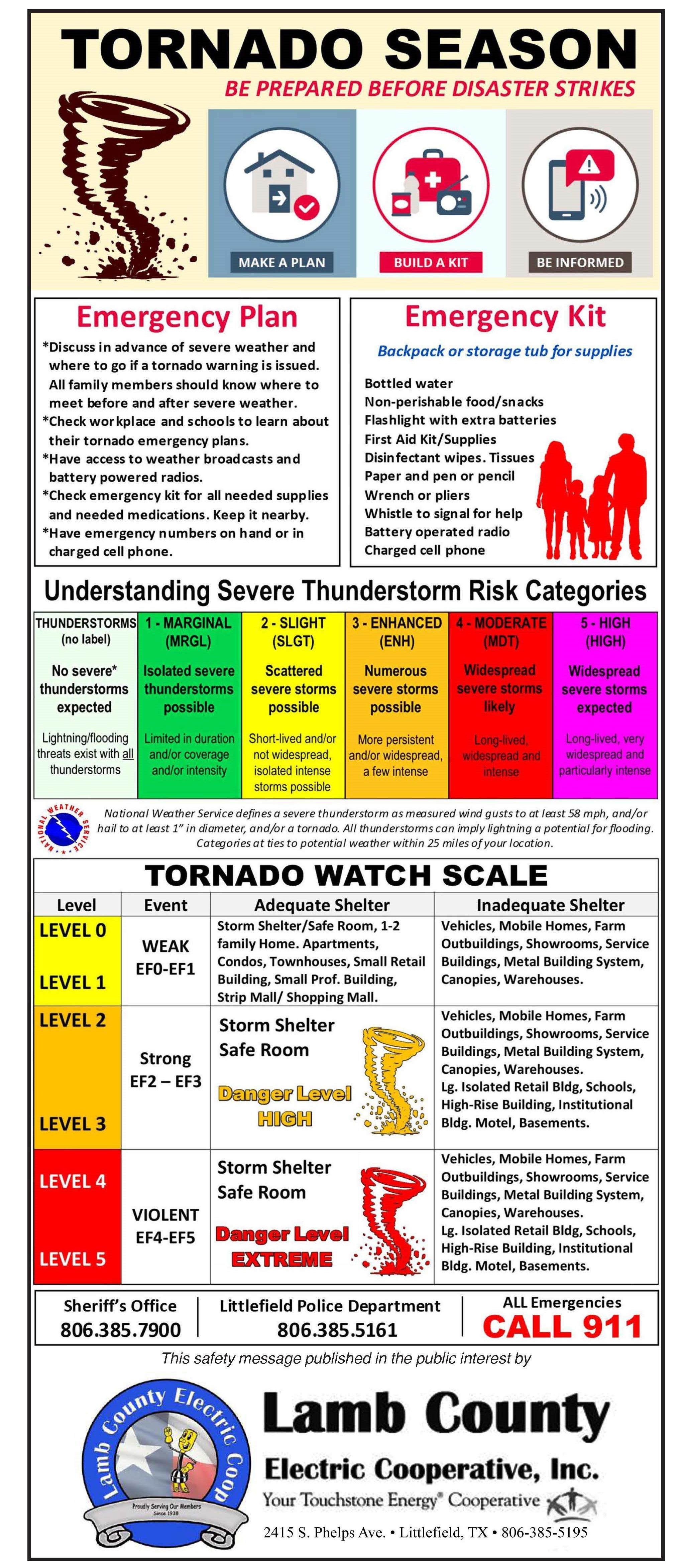 Weather Lamb County Electric Cooperative